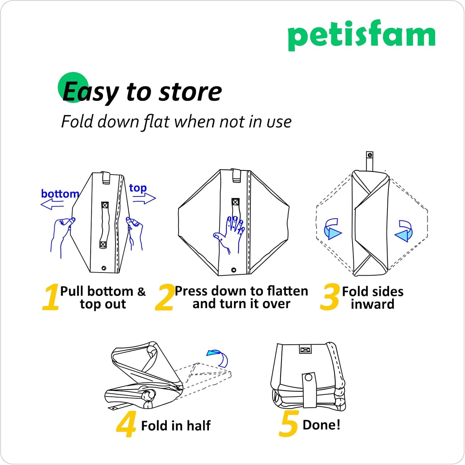 Portable Travel Litter Box for Cats with Lid to Contain Litter and Odor. Easy to Carry, Clean and Store. Easy for Car Travel, Hotle Stays, Flying with Cats
